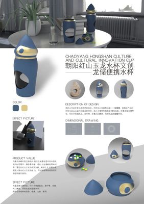 大連藝術學院藝術設計學專業《區域文化產品設計與傳播》課程成果展示