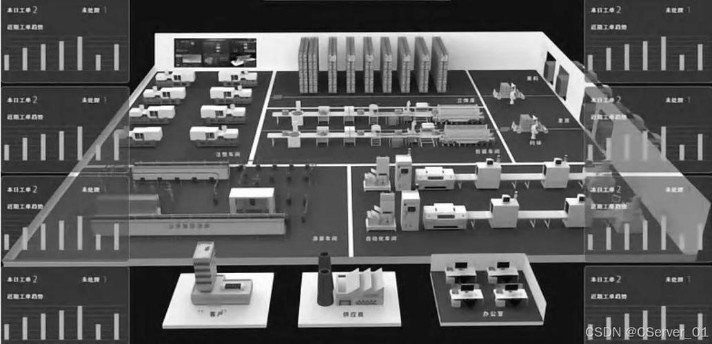 以智能制造為導向的數字孿生工廠構建方法與應用——兼論數字文化創(chuàng)意內容應用服務的新維度