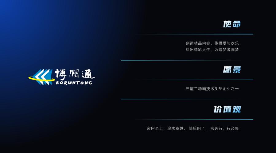 雙擎驅動，文脈新生 萬君堂數字技術在數字文化創(chuàng)意領域的融合實踐